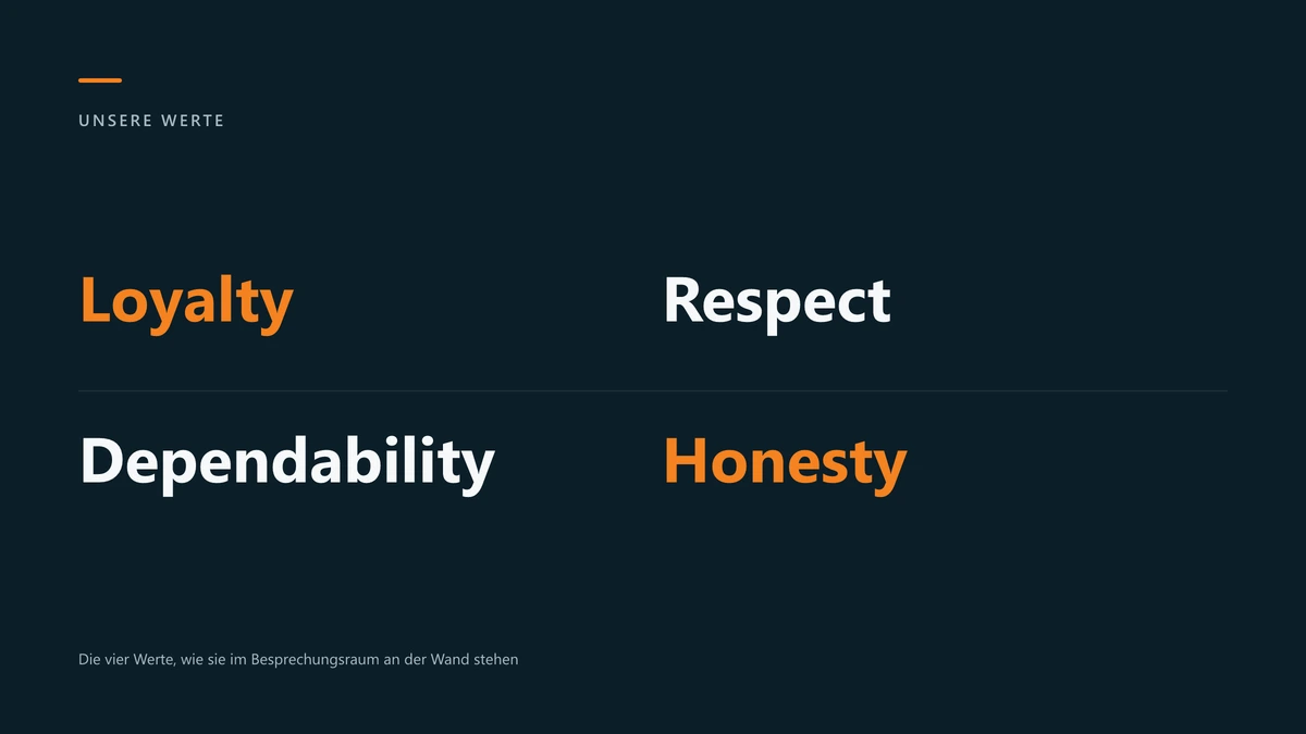 Die vier Werte Loyalty, Respect, Dependability und Honesty, wie sie im Besprechungsraum an der Wand stehen.